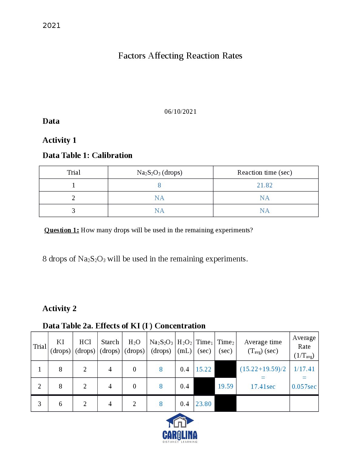 CHM 101  Factors Affecting Reaction Rates  Lab Report preview image